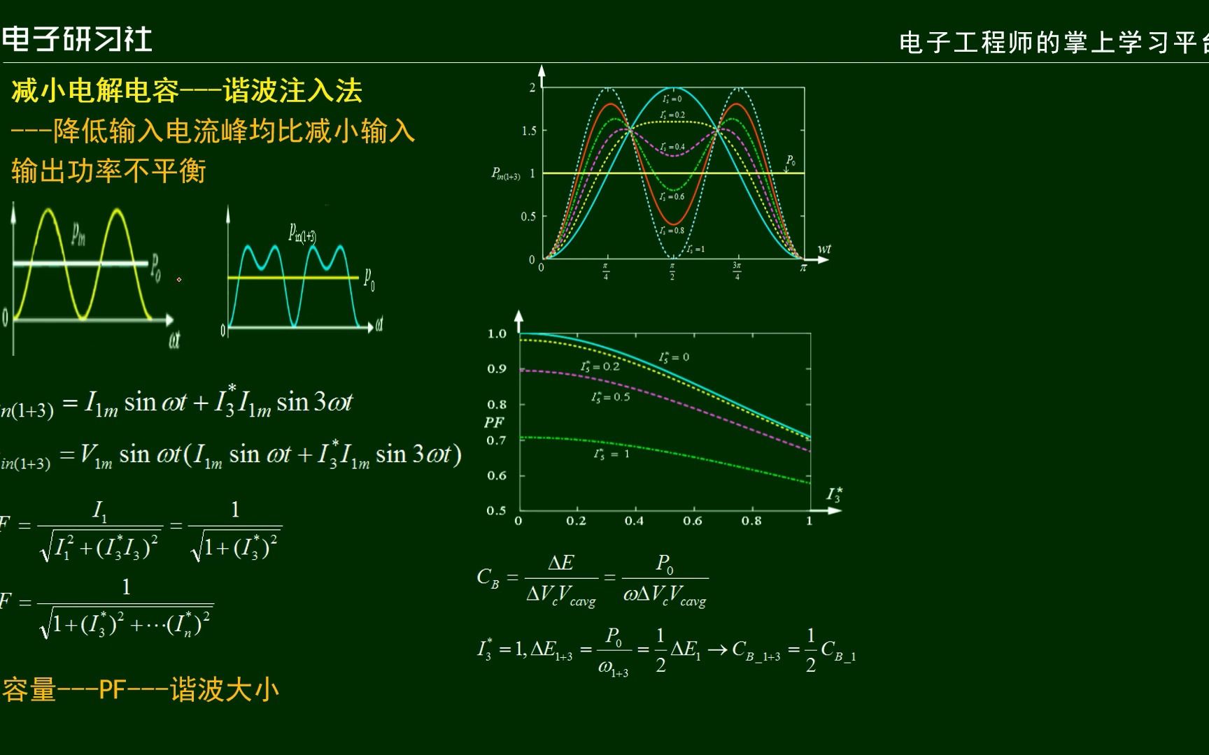 LED 照明驱动技术哔哩哔哩bilibili