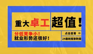 Download Video: 25考研重庆大学卓工院机械计算机考研真的还有红利吗？