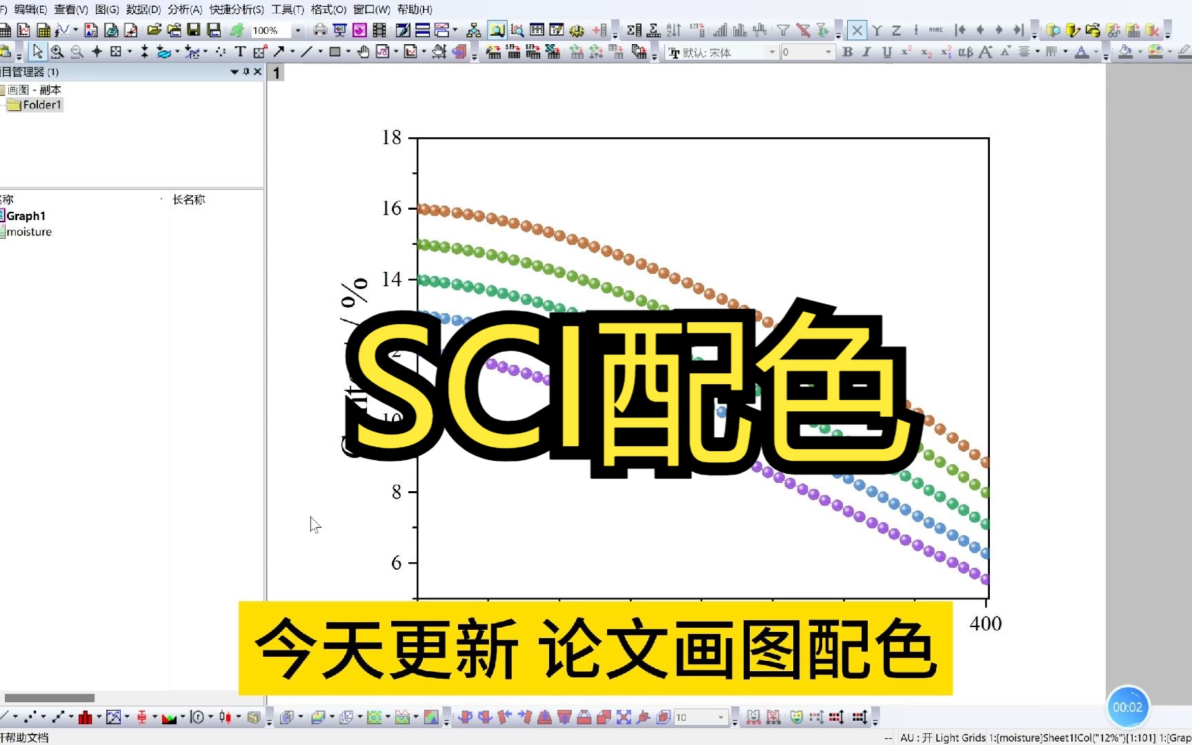 origin中的SCI绘图配色小技巧哔哩哔哩bilibili