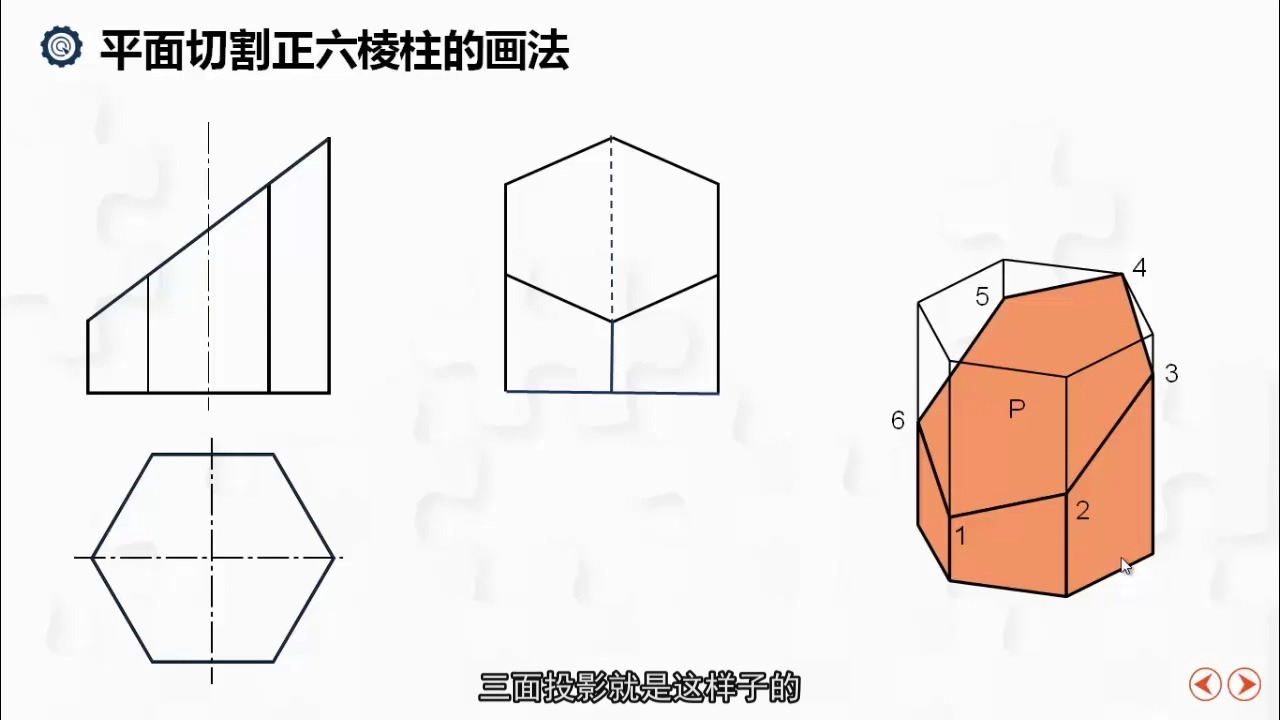 正六边形的画法步骤图图片