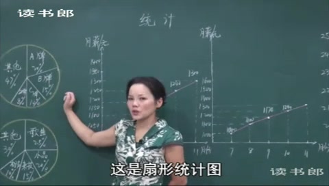 小学数学六年级下册人教版哔哩哔哩bilibili