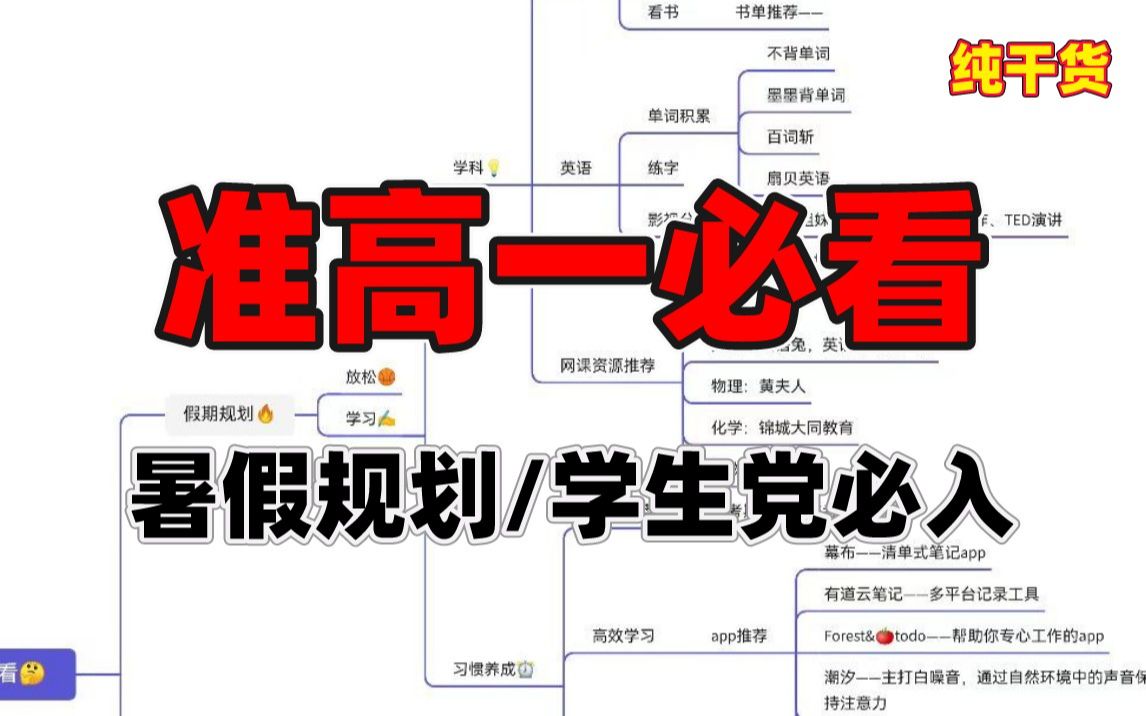 [图]【准高一必看01】暑假规划/学科建议/网课资源/习惯养成/学生党必入