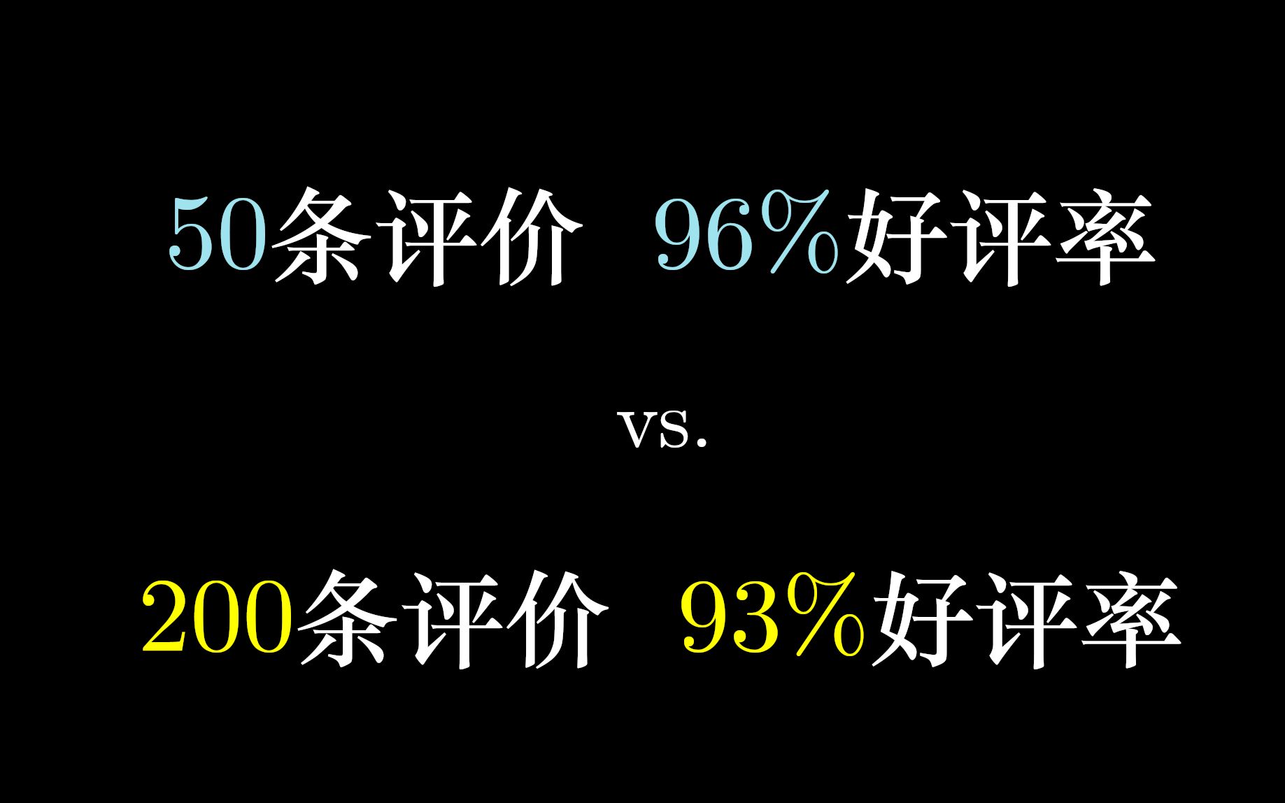 [图]概率的概率，第一部分--二项分布