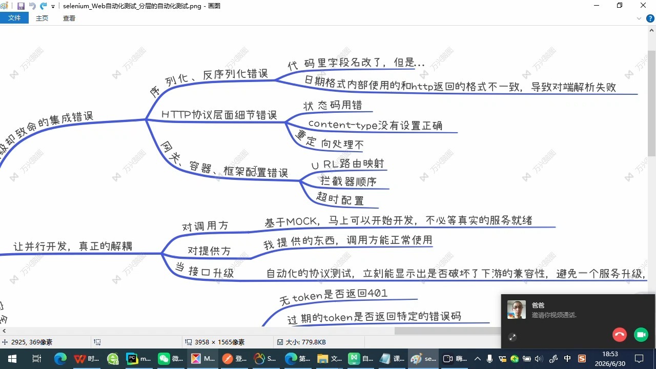分层自动化测试介绍
