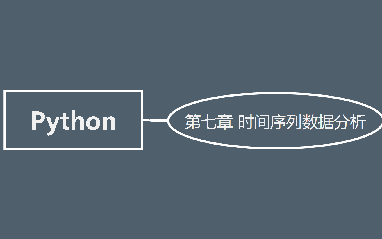 Python时间序列数据分析哔哩哔哩bilibili