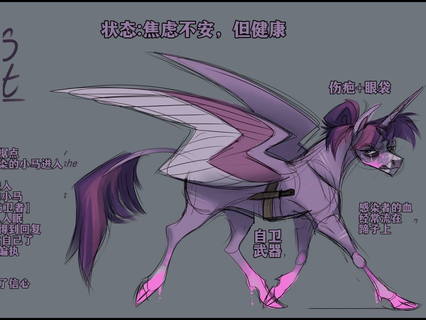 【MLP】新系列！我的小甜蜜：友谊就是腐烂 设定集其一[打码]