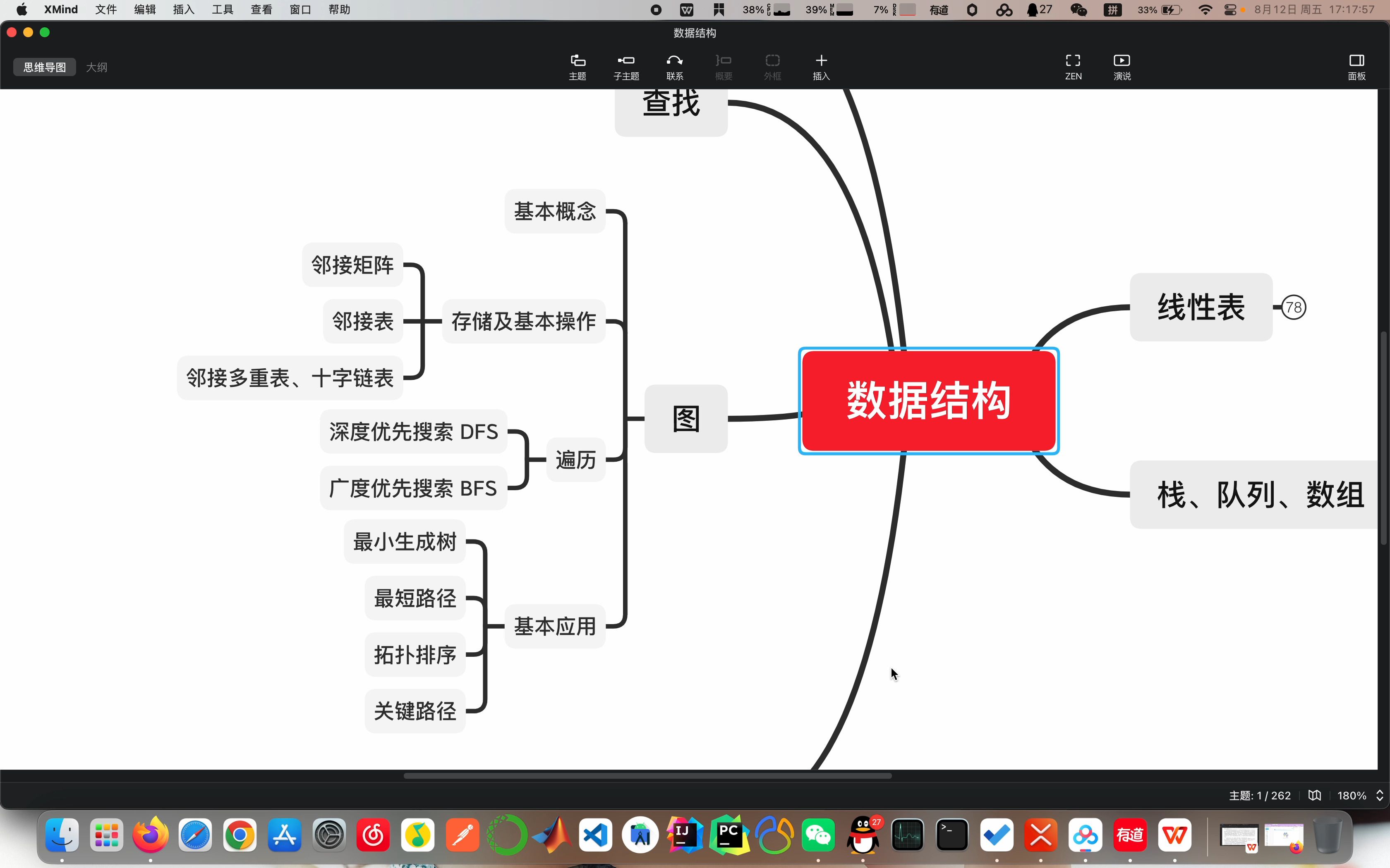 [图]408数据结构部分-图的基本概念