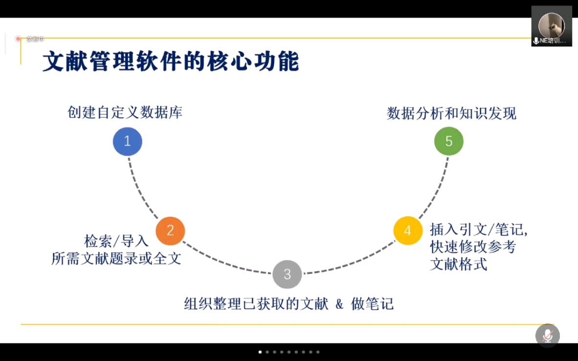 NoteExpress介绍哔哩哔哩bilibili