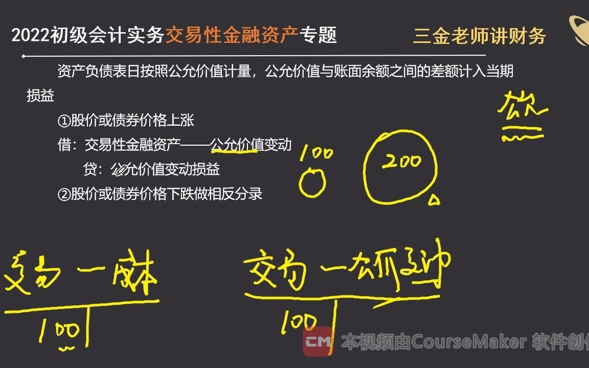 2买了自己鸡开始喂它交易性金融资产哔哩哔哩bilibili