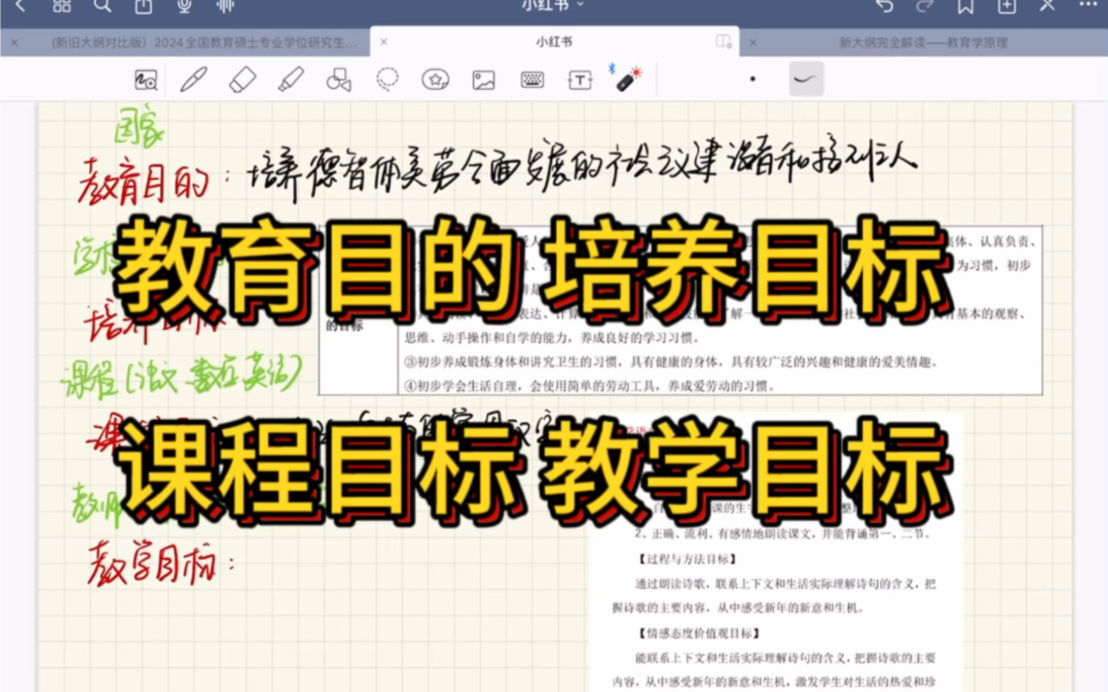 【333那些傻傻分不清的概念——教育目的 培养目标 课程目标 教学目标】哔哩哔哩bilibili