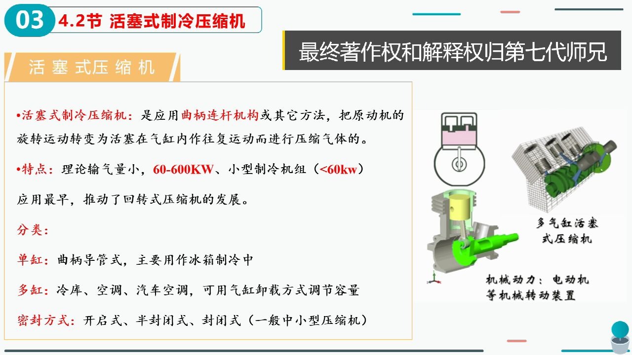 4.2 节 活塞式制冷压缩机(网络版)哔哩哔哩bilibili