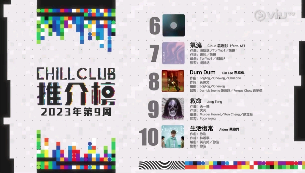 [图]【呂爵安】Chill Club推介榜第9周上榜2週第6位