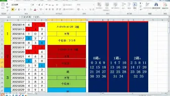 【福彩3D】2025-113期数字密码解析杀个位四码