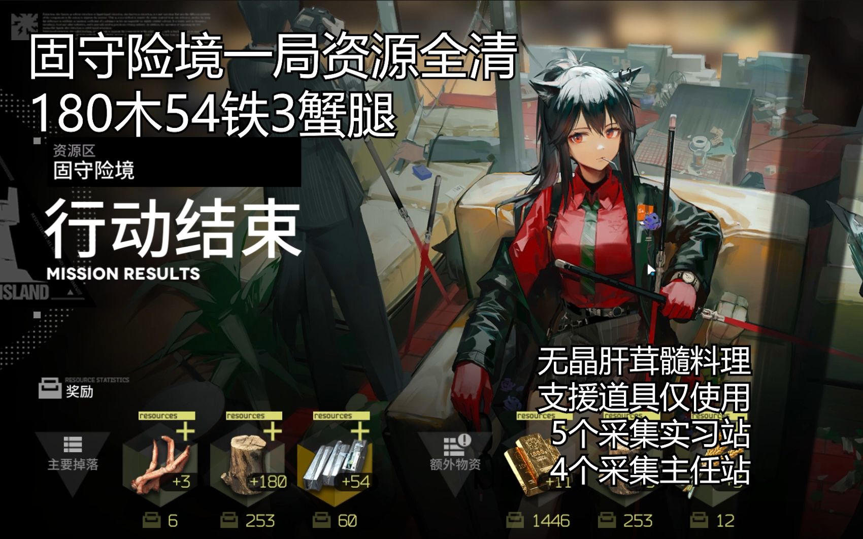 【明日方舟】生息演算 固守险境 单场资源全清180木54铁3蟹腿 蚀雨环境 极限压食物道具手机游戏热门视频