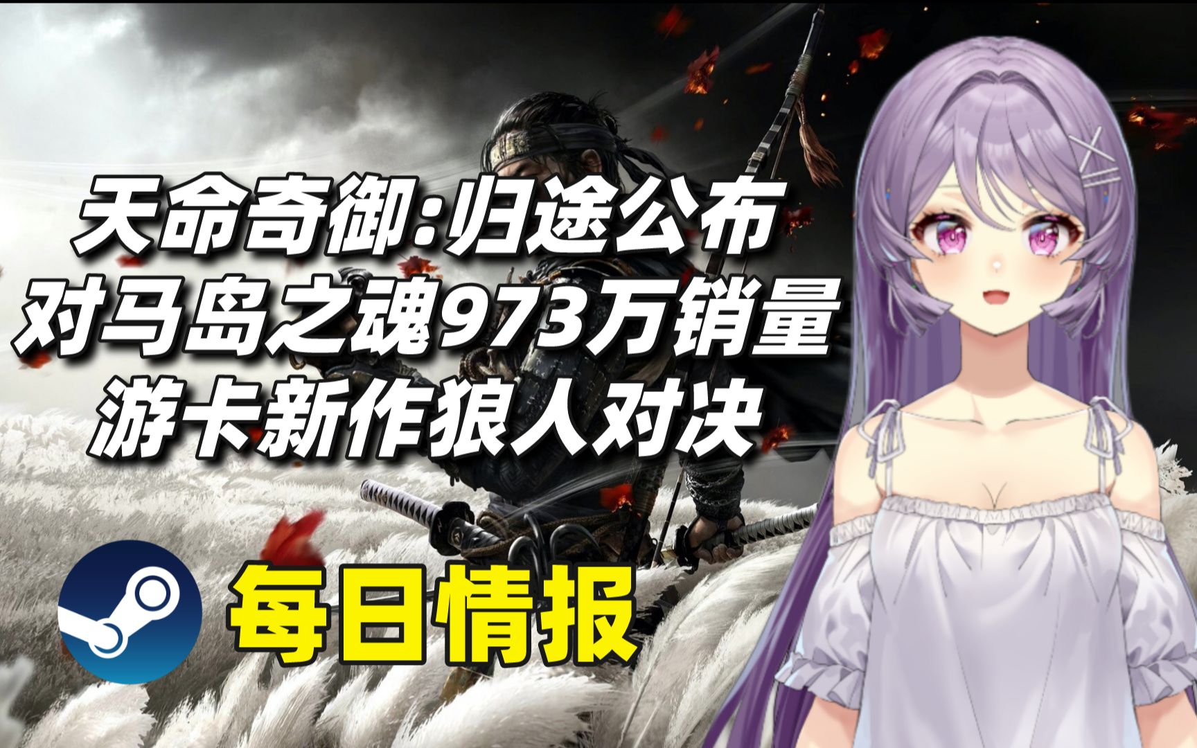 [图]对马岛之魂销量973万+武侠RPG《天命奇御:归途》公布#Steam每日情报#