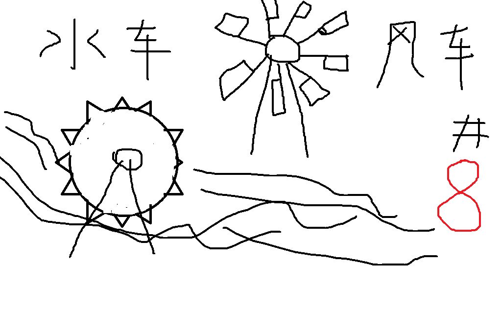 我的世界两菜鸡的多人多模组空岛生存#8#沉浸工程水车与风车发电机