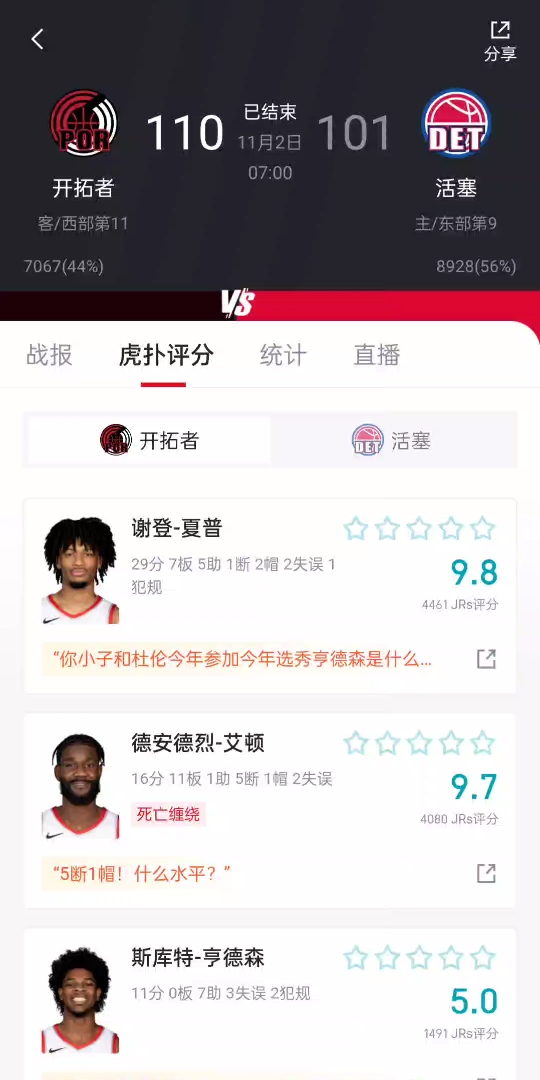 NBA常规赛 开拓者–活塞 110比101哔哩哔哩bilibili