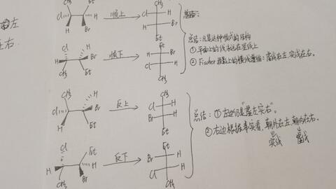 Fishcher投影式和锯架式 纽曼式的转换 哔哩哔哩 Bilibili