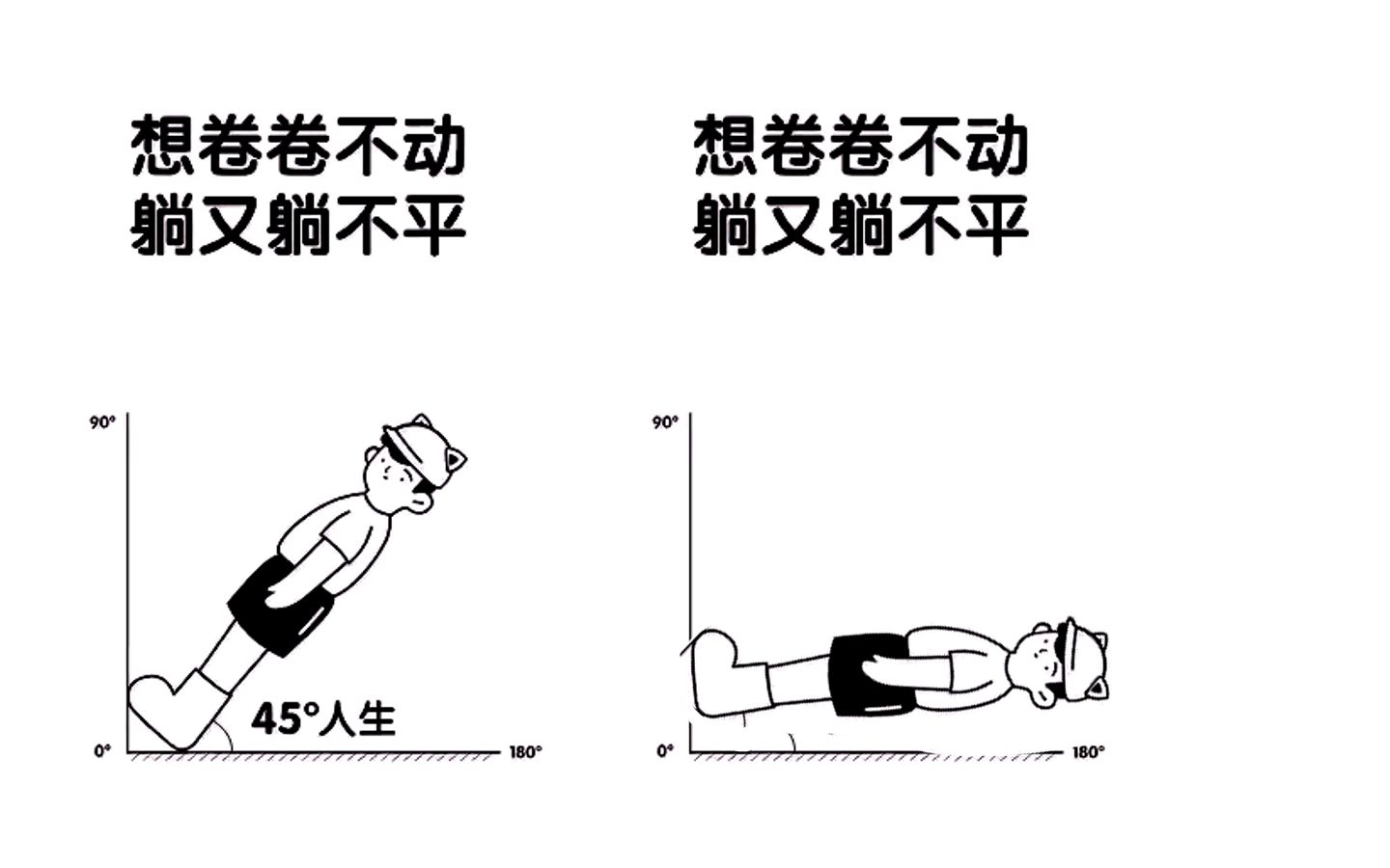 [图]不做45度人生，幸福是接受现状