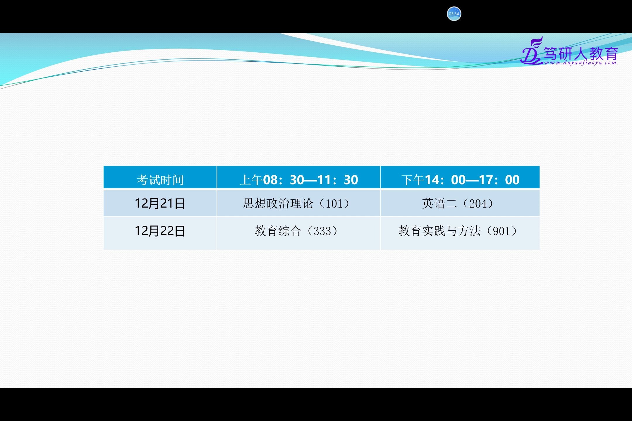 笃研人北京师范大学学科语文/学科英语/小学教育等教育专硕901初复试第一|北师大学科语文/学科英语/小学教育教育专硕901+333考研《桃桃学姐》哔哩哔...