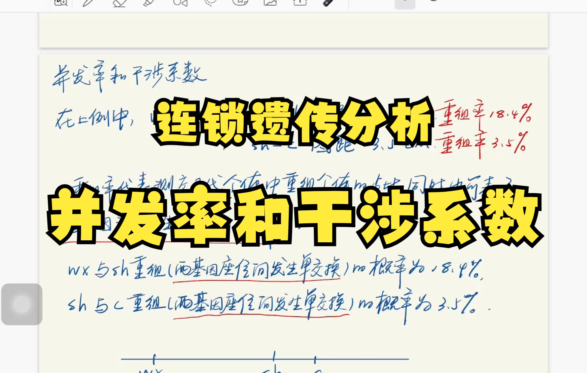 【生物学竞赛】遗传学|并发率和干涉系数哔哩哔哩bilibili