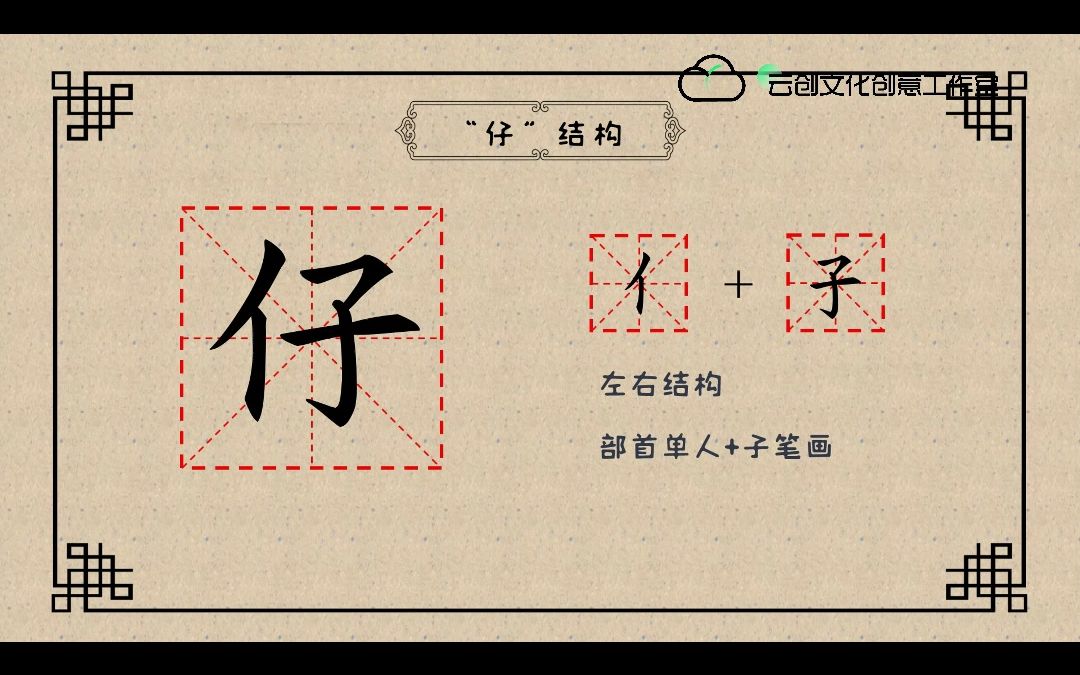 小学生PPT分享|汉字小课堂哔哩哔哩bilibili