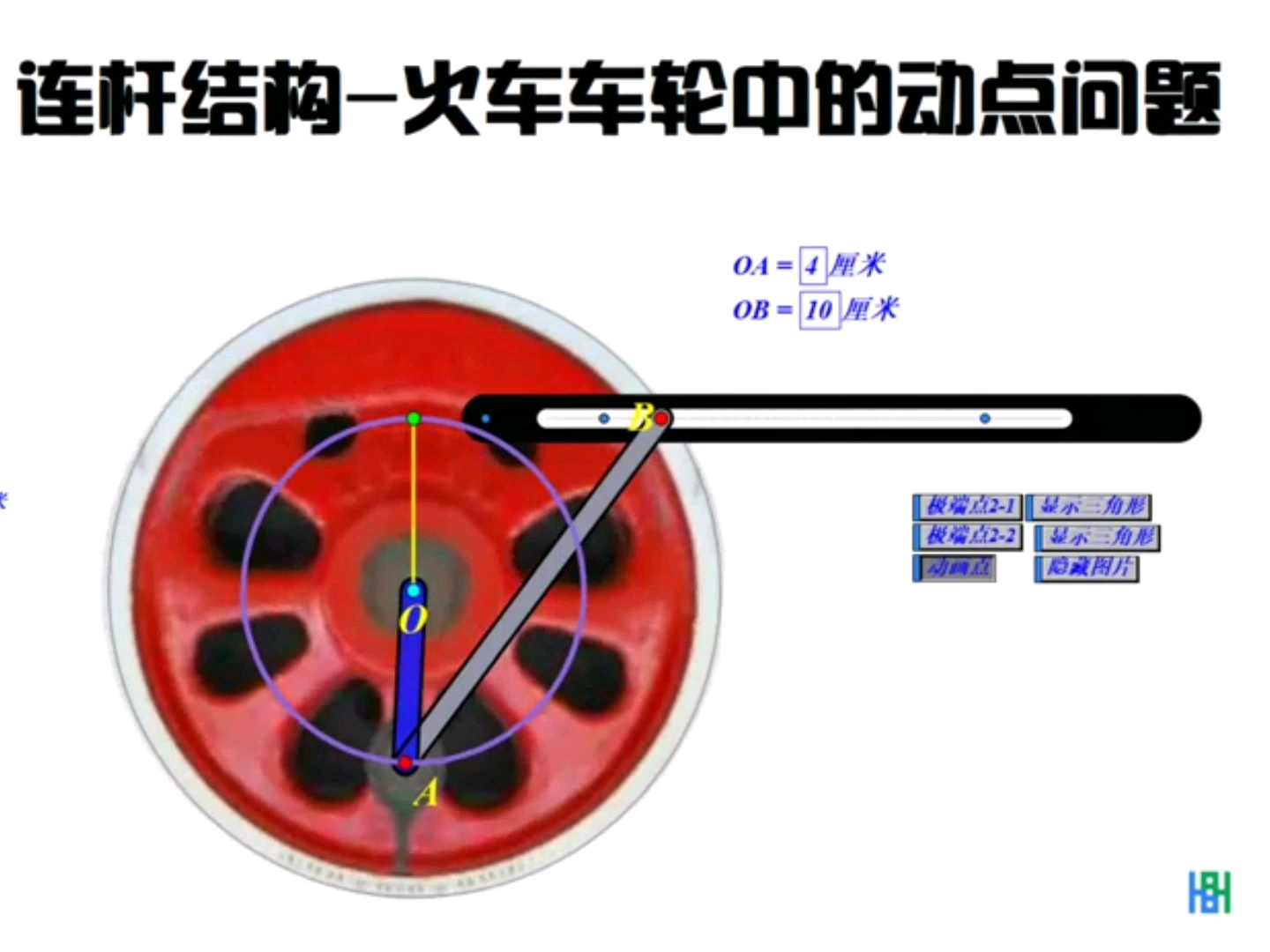 连杆结构火车车轮哔哩哔哩bilibili