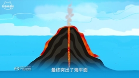 火山爆发是怎么形成的 为什么会火山爆发 哔哩哔哩 つロ干杯 Bilibili