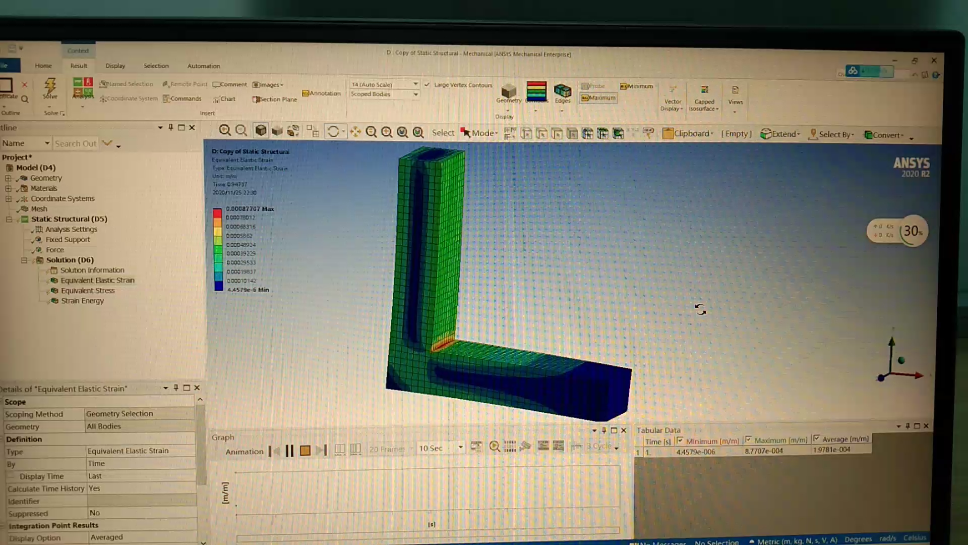 ansys workbench 2020軟件l型支架應力分析結果