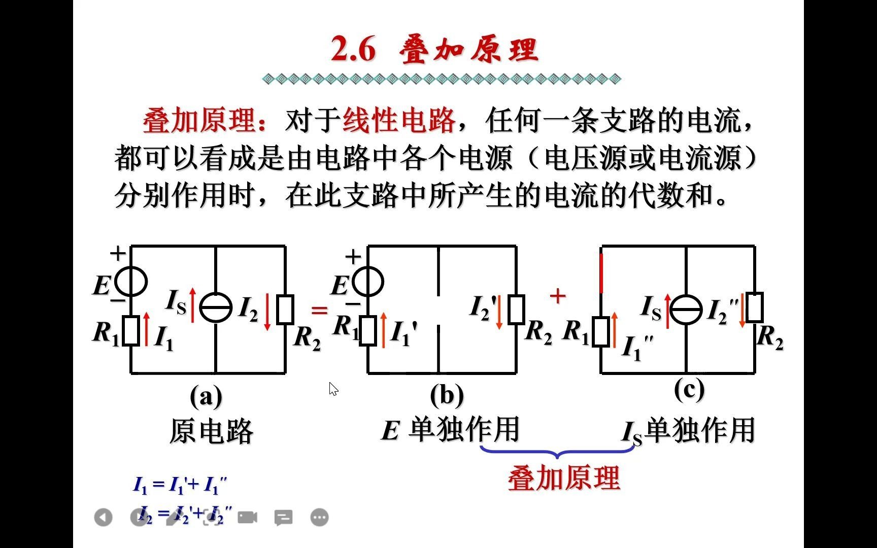 2.6 叠加原理 视频1哔哩哔哩bilibili