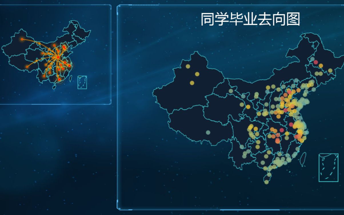 python一键生成酷炫的毕业去向h5页面