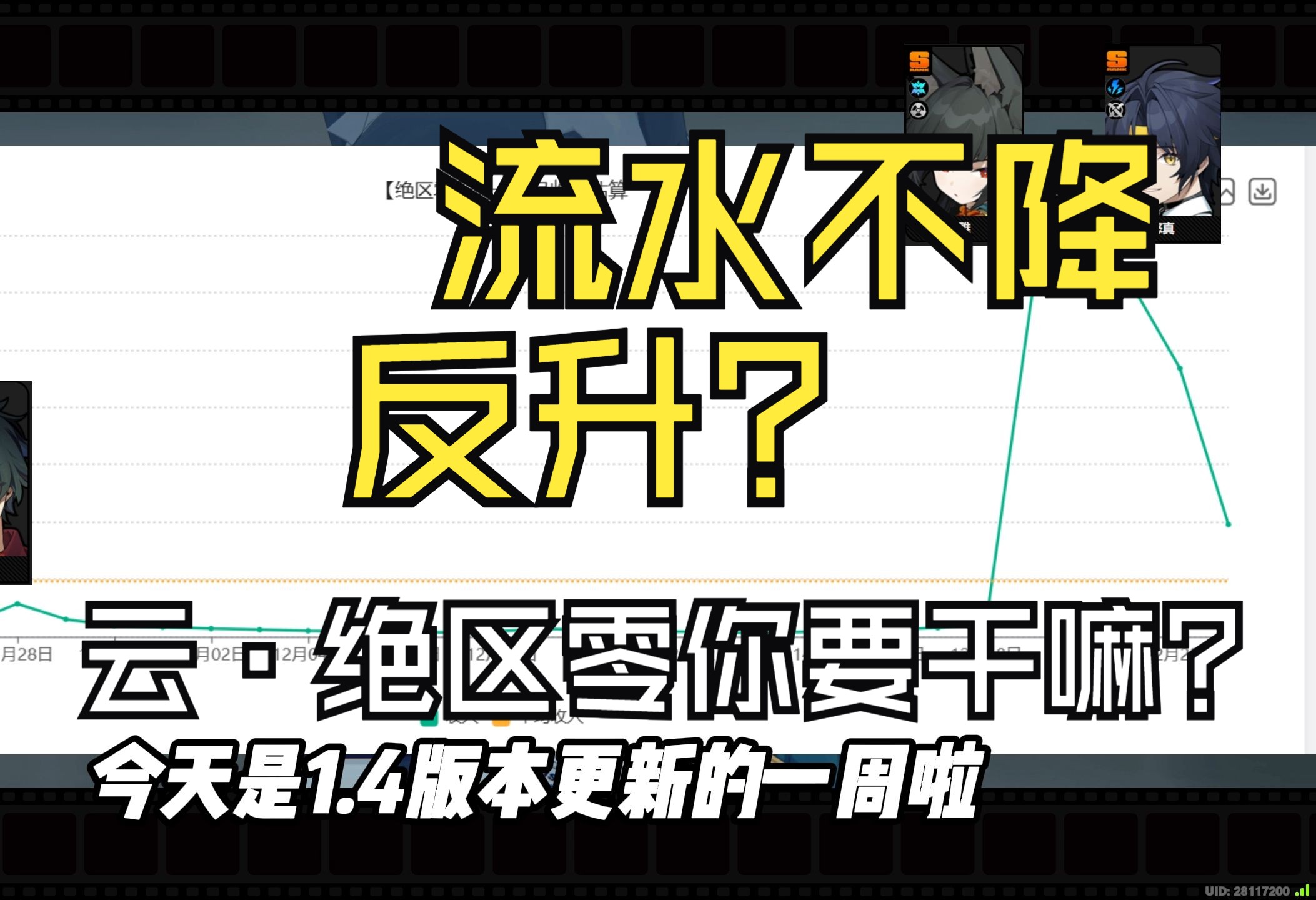 云ⷧ𛝥Œ𚩛𖦭㥼上位,流水不降反升?正式服流水终于进入末期!哔哩哔哩bilibili游戏杂谈