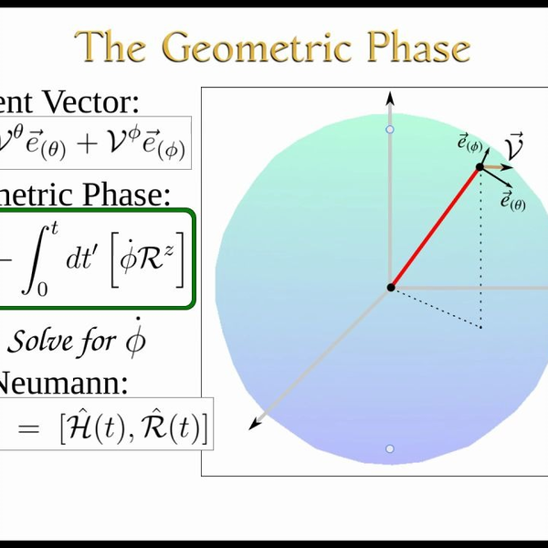 Parallel Transport and the Geometric Phase 几何相位与平行移动_哔 