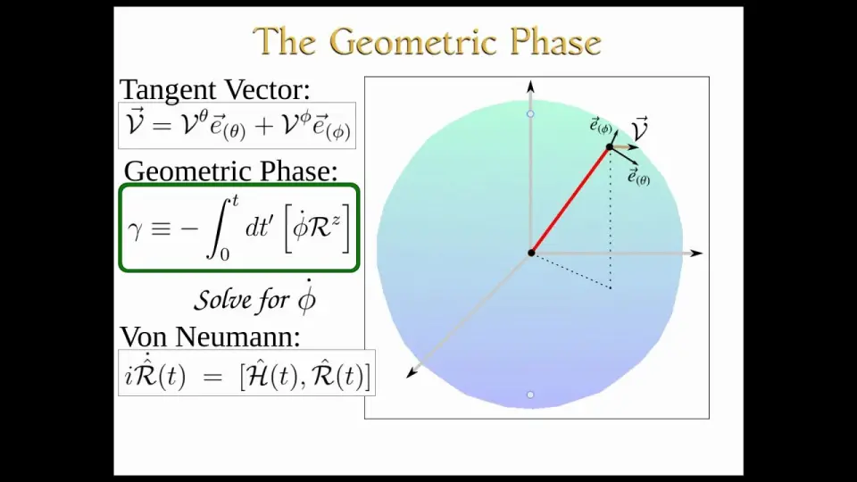 Parallel Transport and the Geometric Phase 几何相位与平行移动_哔哩 