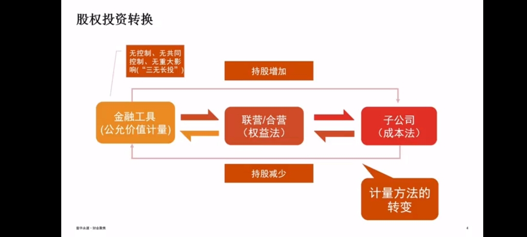 多宝体育- 多宝体育官方网站- 多宝体育APP下载 DUOBAO SPORTS私募基金公司成立条件
