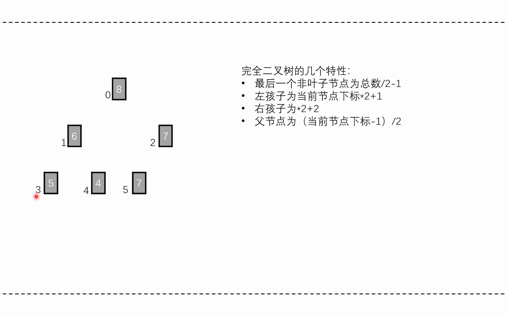 两步走解决大根堆——求数组第K大的元素哔哩哔哩bilibili