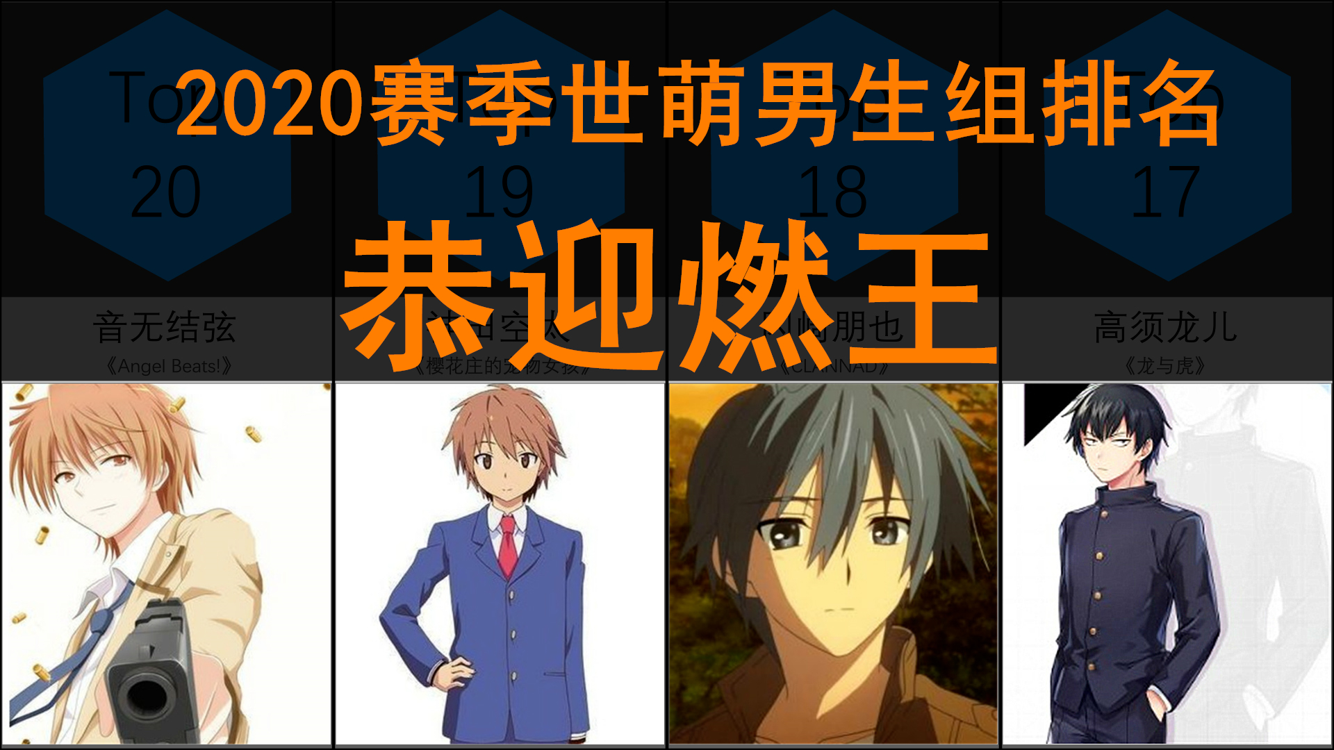 2020赛季世萌大会男生组排名  恭迎燃王