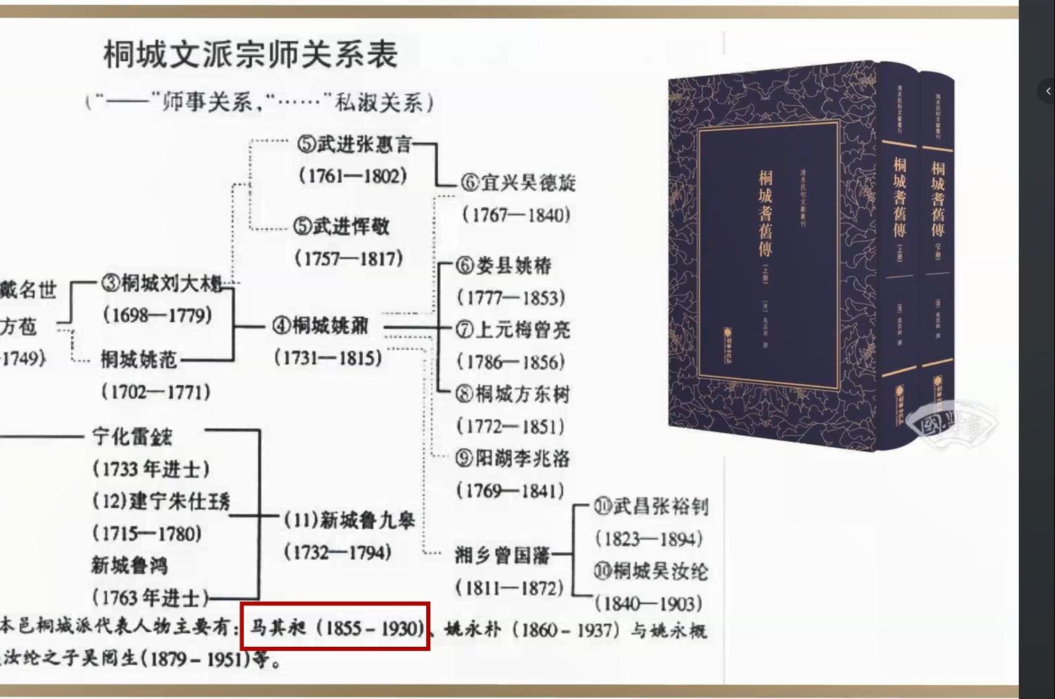 [图]修辞何以明道：《韩昌黎文集校注》导读_20240421