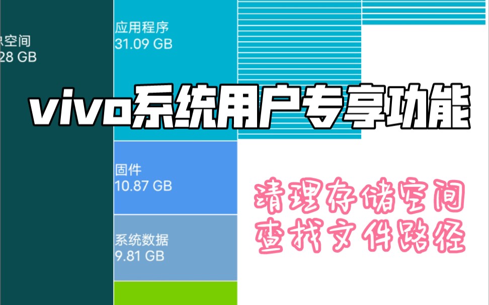 【vivo用户福音】清理存储空间小技巧—快速找到“垃圾文件”路径哔哩哔哩bilibili