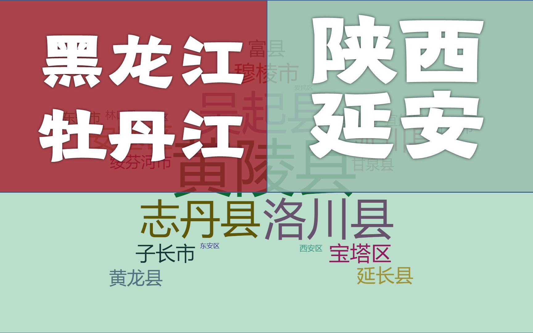 陕西延安、黑龙江牡丹江,人口面积都相近,行政区实力悬殊吗?哔哩哔哩bilibili