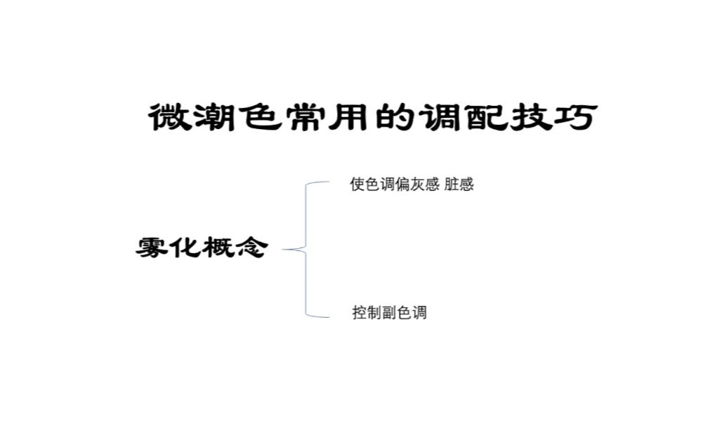 专业染发师教你:轻松学会自己看图开配方,简单又实用哔哩哔哩bilibili