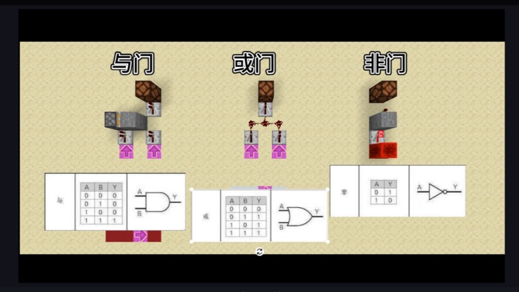 【minecraft】红石教程1