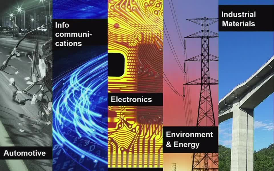 【Sumitomo Electric 住友电工】支撑世界的企业 住友电工 您了解吗?哔哩哔哩bilibili