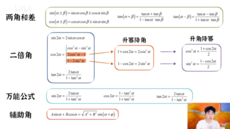 [图]神奇的小猪数学课到底神不神奇看看就晓得