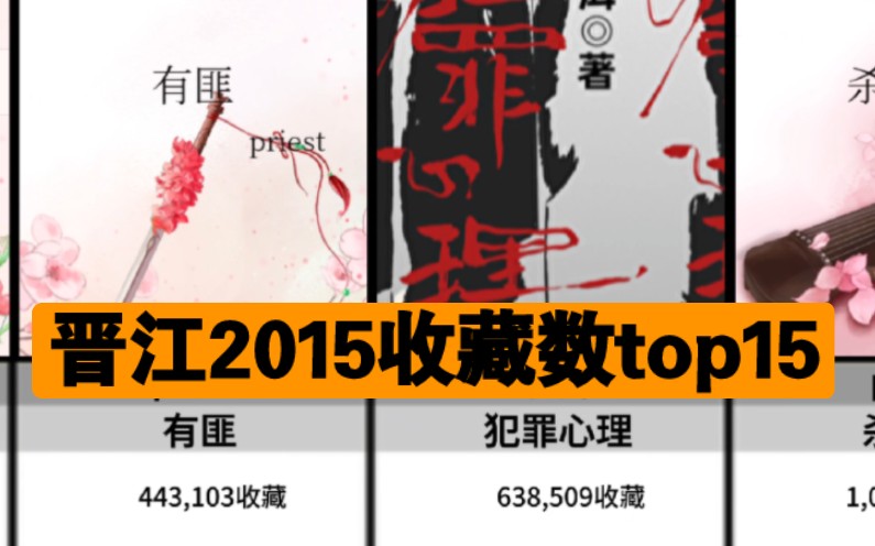 晋江2015年收藏数top10:这些书,你看过几本?哔哩哔哩bilibili