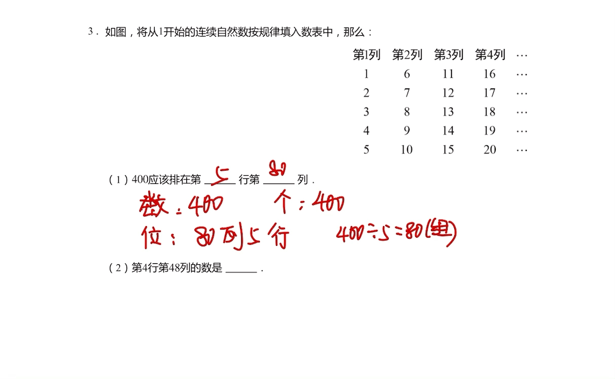 长方形数表-能3