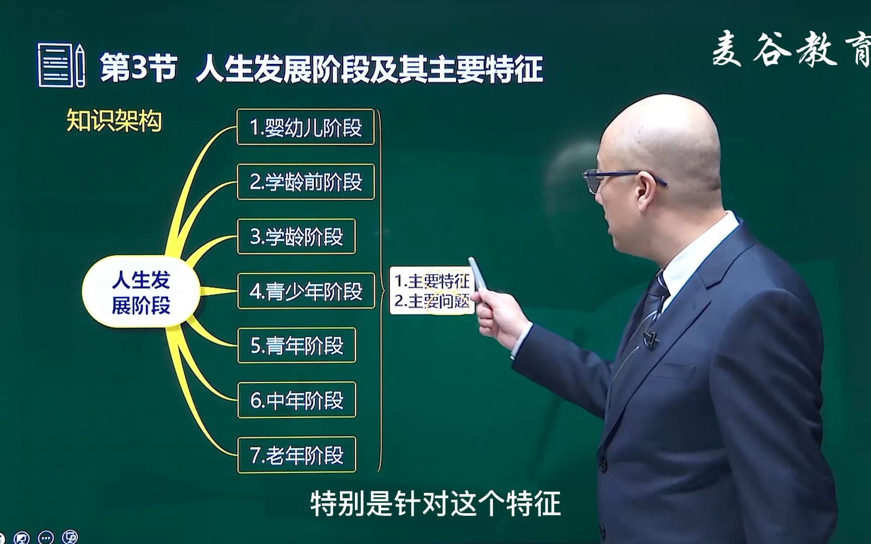 助理社会工作师2教材精讲班18第三章人生发展阶段及其主要特征1