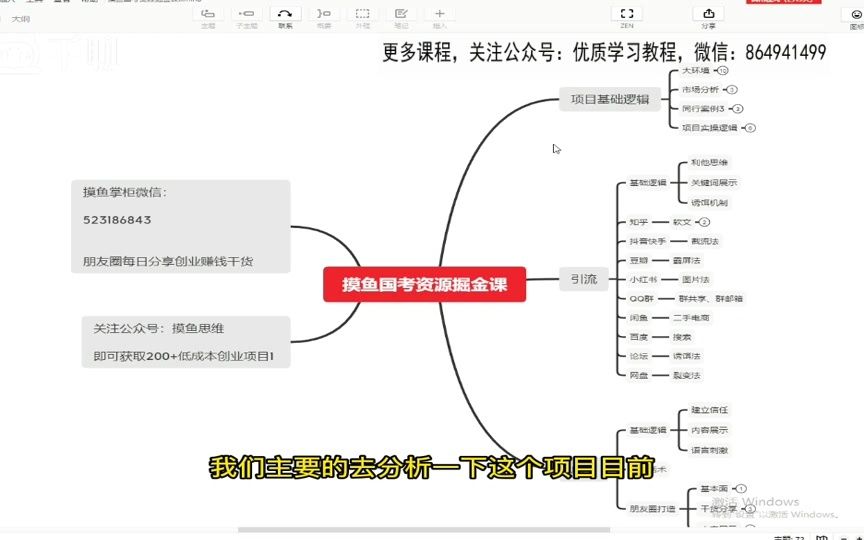 虚拟资源项目引流篇小红书图片法哔哩哔哩bilibili