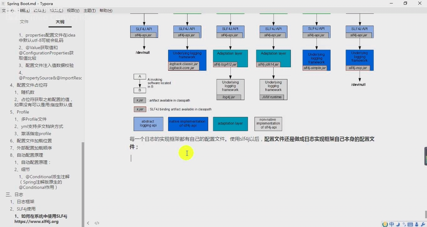 23Spring Boot之日志框架统一转换为slf4j哔哩哔哩bilibili