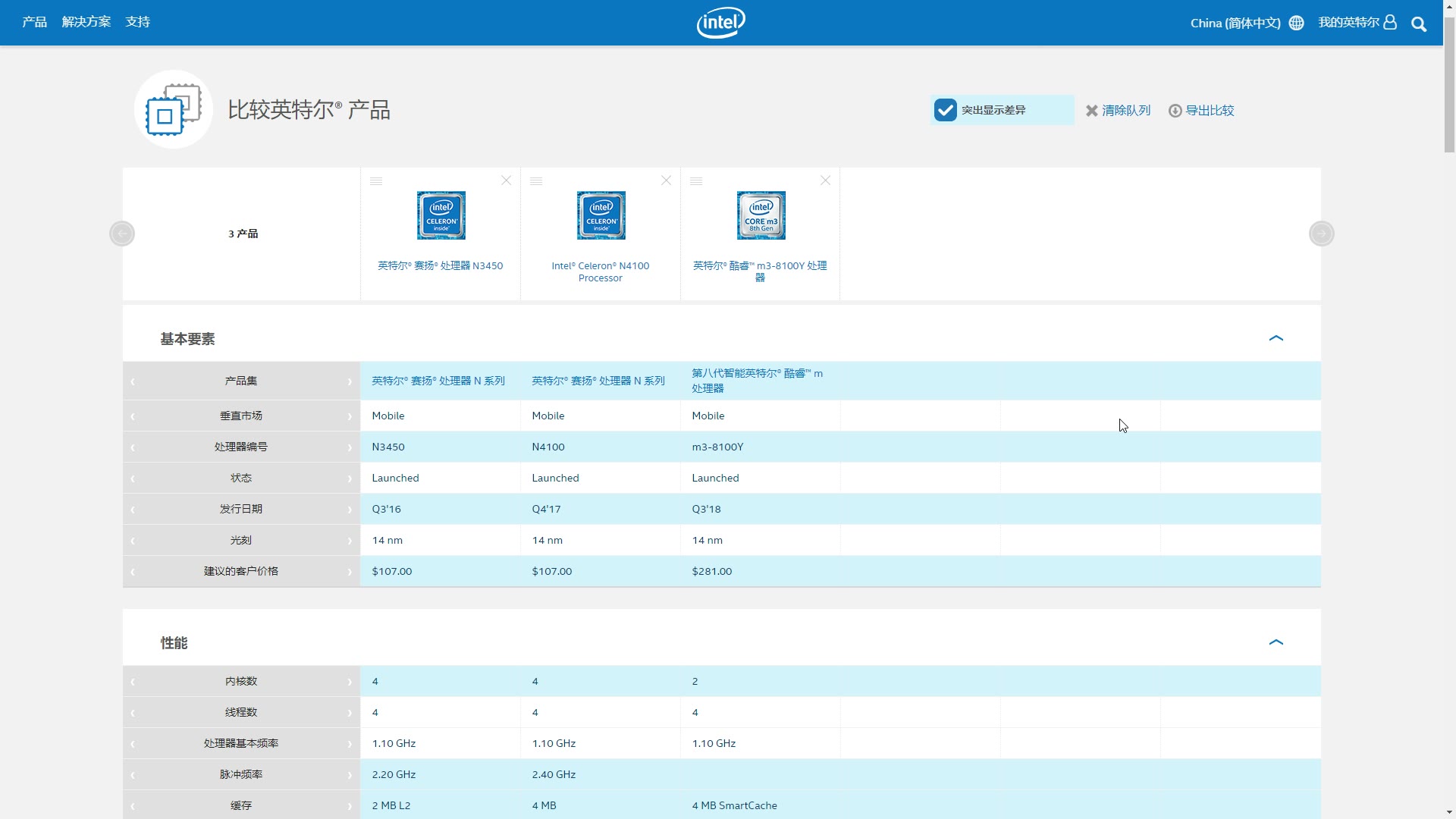 千元本买啥赛扬n4100对比酷睿mm38100y